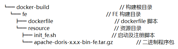 image-20231122164819906
